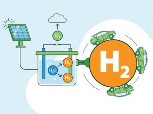 Hydrogène et mobilité : où en est-on ?